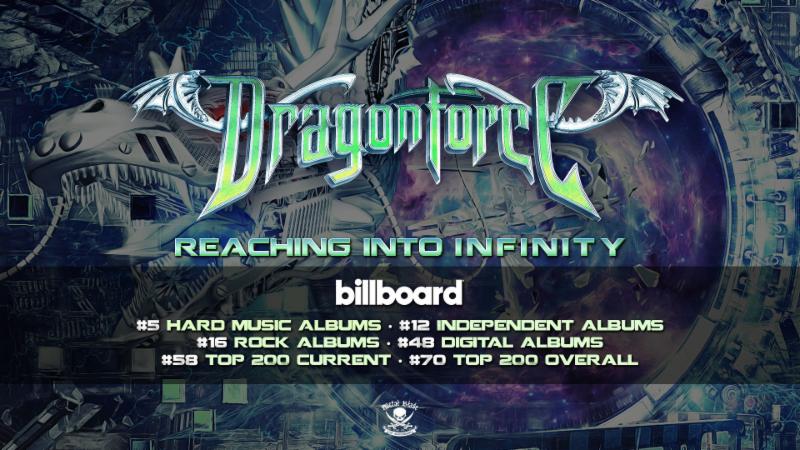 DragonForce-Reaching-billboard