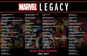 MARVEL LEGACY Story Arcs