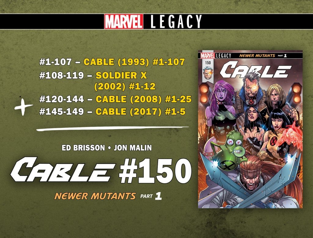 legacy_CABLE_LEGACY_RENUMBERING_CHART